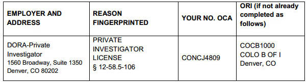 fingerprints for Colorado PI license exam